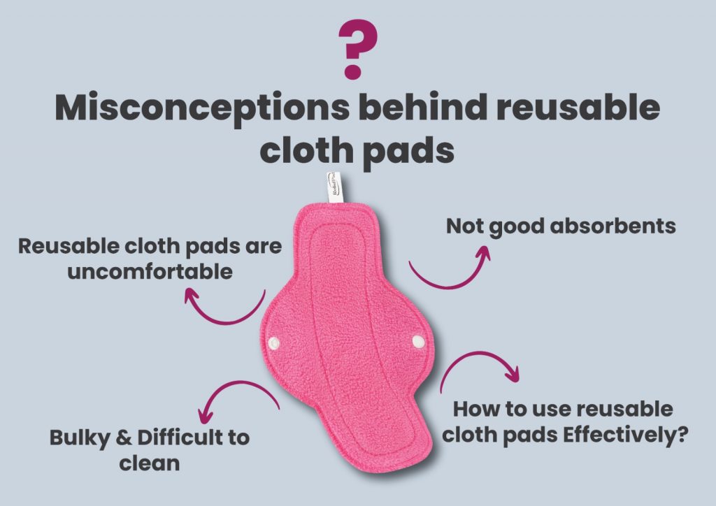 Understanding Reusable Cloth Pads – Misconceptions, Do’s & Don’ts